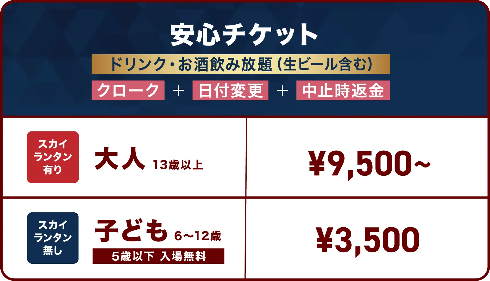安心チケット料金